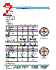 CEC-RWC-18680 Datasheet HTML 2Page - Tyco Electronics 