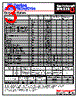 USBBA Datasheet HTML 3Page - Switchcraft, Inc. 