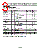 ADR3412ARJZ-R2 Datasheet HTML 3Page - Analog Devices 