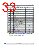 M95020-R Datasheet HTML 33Page - STMicroelectronics 