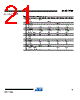 ADCREF0 Datasheet HTML 21Page - ATMEL Corporation 