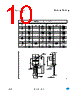 STP45NF06 Datasheet HTML 10Page - STMicroelectronics 