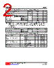 BAV99L-AL3-R Datasheet HTML 2Page - Unisonic Technologies 