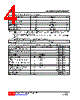 F6908L-SH2-R Datasheet HTML 4Page - Unisonic Technologies 