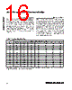 MAXQ2000-RFX Datasheet HTML 16Page - Maxim Integrated Products 