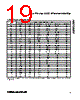 MAXQ2000-RFX Datasheet HTML 19Page - Maxim Integrated Products 