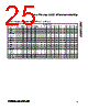 MAXQ2000-RFX Datasheet HTML 25Page - Maxim Integrated Products 