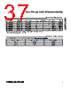 MAXQ2000-RFX Datasheet HTML 37Page - Maxim Integrated Products 