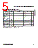 MAXQ2000-RFX Datasheet HTML 5Page - Maxim Integrated Products 