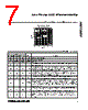MAXQ2000-RFX Datasheet HTML 7Page - Maxim Integrated Products 