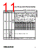 MAXQ2000-RFX Datasheet HTML 11Page - Maxim Integrated Products 