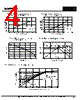 SWP730 Datasheet HTML 4Page - Xian Semipower Electronic Technology Co., Ltd. 