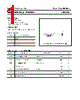 2SC643 Datasheet HTML 1Page - Inchange Semiconductor Company Limited 