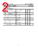 2SC643A Datasheet HTML 2Page - Inchange Semiconductor Company Limited 