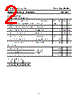 2SC2921 Datasheet HTML 2Page - Inchange Semiconductor Company Limited 