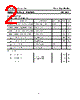 2SC3322 Datasheet HTML 2Page - Inchange Semiconductor Company Limited 