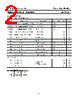 2SC4161 Datasheet HTML 2Page - Inchange Semiconductor Company Limited 