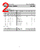 2SC5299 Datasheet HTML 2Page - Inchange Semiconductor Company Limited 