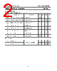 2SC5417 Datasheet HTML 2Page - Inchange Semiconductor Company Limited 