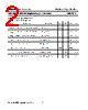 2SD2016 Datasheet HTML 2Page - Inchange Semiconductor Company Limited 