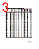 SA33 Datasheet HTML 3Page - Taiwan Semiconductor Company, Ltd 