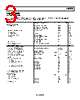 ADL5565ACPZ-R7 Datasheet HTML 3Page - Analog Devices 