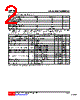 UP1753_12 Datasheet HTML 2Page - Unisonic Technologies 