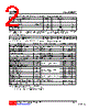 UT2302L-AE2-R Datasheet HTML 2Page - Unisonic Technologies 