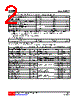 UT6302G-AE2-R Datasheet HTML 2Page - Unisonic Technologies 