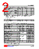 UT7401L-AL3-R Datasheet HTML 2Page - Unisonic Technologies 