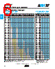 02011J8R2ABSTR Datasheet HTML 6Page - AVX Corporation 