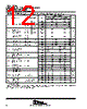 TL034CD Datasheet HTML 12Page - Texas Instruments 