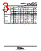 TL034CD Datasheet HTML 3Page - Texas Instruments 