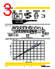 MPI4040R3-R22-R Datasheet HTML 3Page - Cooper Bussmann, Inc. 