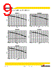 MPI4040R3-R47-R Datasheet HTML 9Page - Cooper Bussmann, Inc. 