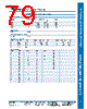 1111802 Datasheet HTML 79Page - Tyco Electronics 