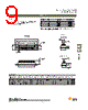 DBMZ95SJ101 Datasheet HTML 9Page - ITT Industries 
