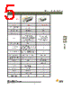 DBMZ95SJ101 Datasheet HTML 5Page - ITT Industries 