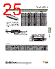 DBMZ95PV101 Datasheet HTML 25Page - ITT Industries 