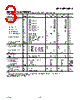 OP113FS Datasheet HTML 3Page - Analog Devices 