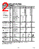 OP113FS Datasheet HTML 2Page - Analog Devices 