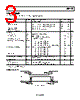ADP1190ACBZ-R7 Datasheet HTML 3Page - Analog Devices 