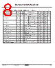 KIA7807AF/API Datasheet HTML 8Page - KEC(Korea Electronics) 