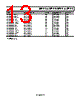 ADM1816-R23ART-RL Datasheet HTML 13Page - Analog Devices 