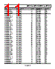 ADM1816-R23ARTZ-R72 Datasheet HTML 11Page - Analog Devices 