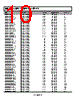 ADM1817-R23ART-RL Datasheet HTML 10Page - Analog Devices 