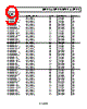 ADM1817-R23ARTZ-RL2 Datasheet HTML 9Page - Analog Devices 