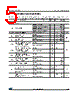 TSX562IYST Datasheet HTML 5Page - STMicroelectronics 