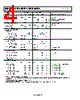 AD5665BCPZ-R2 Datasheet HTML 4Page - Analog Devices 