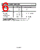 AD5665BCPZ-R2 Datasheet HTML 6Page - Analog Devices 